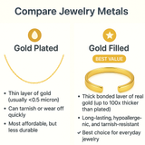 ID Mens Bracelet - Sterling Silver Engraved Cuff